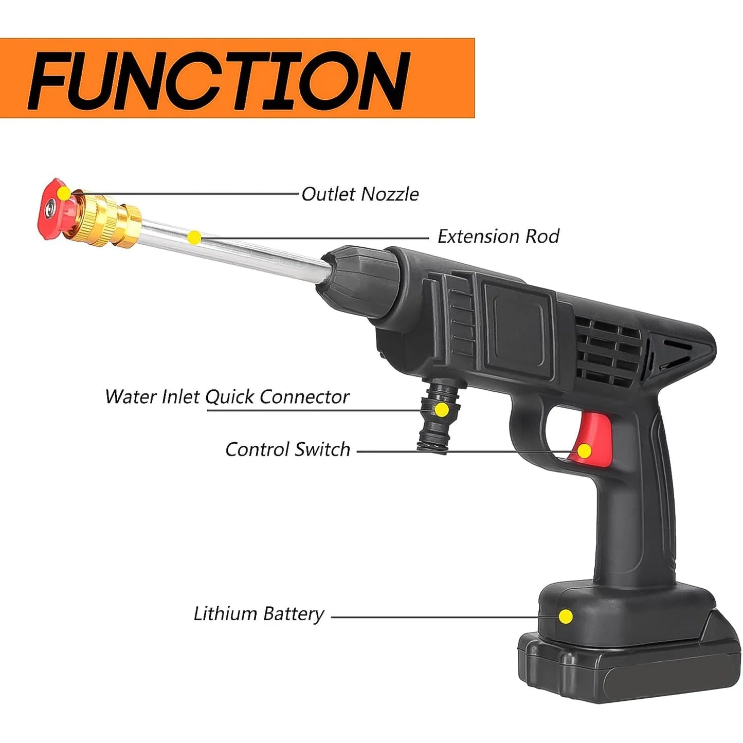 48V Car Washer Gun, Water Spray Gun, Car washing Kit (48V / With Small Box / Single Battery Operated))