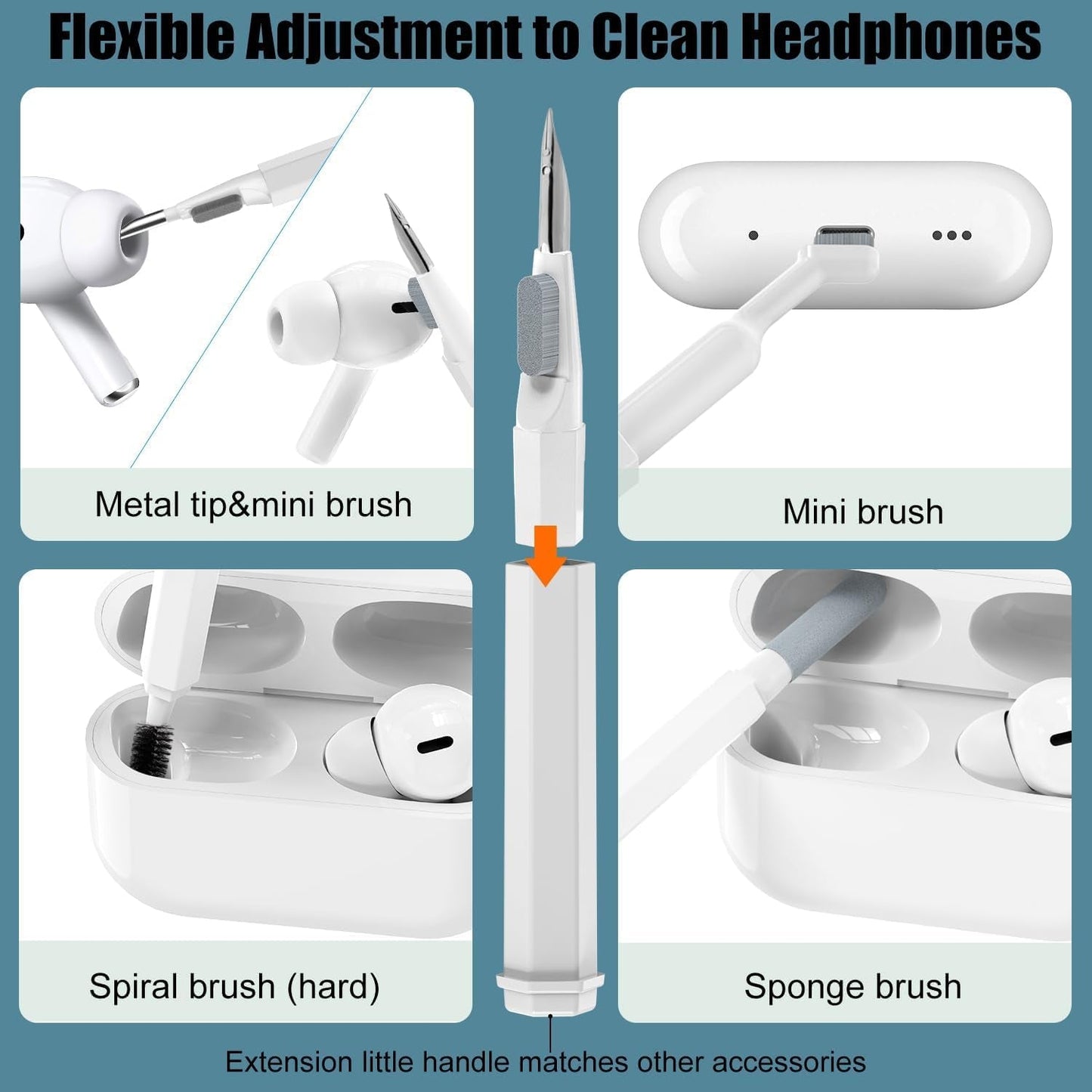 Keyboard Cleaner Kit, 20-in-1 Laptop Phone Screen Cleaning Kit, Keyboard Cleaning Kit with Electronic Cleaning Brush Spray for AirPods Pro, iPhone Pro, Camera, Computer Cleaning