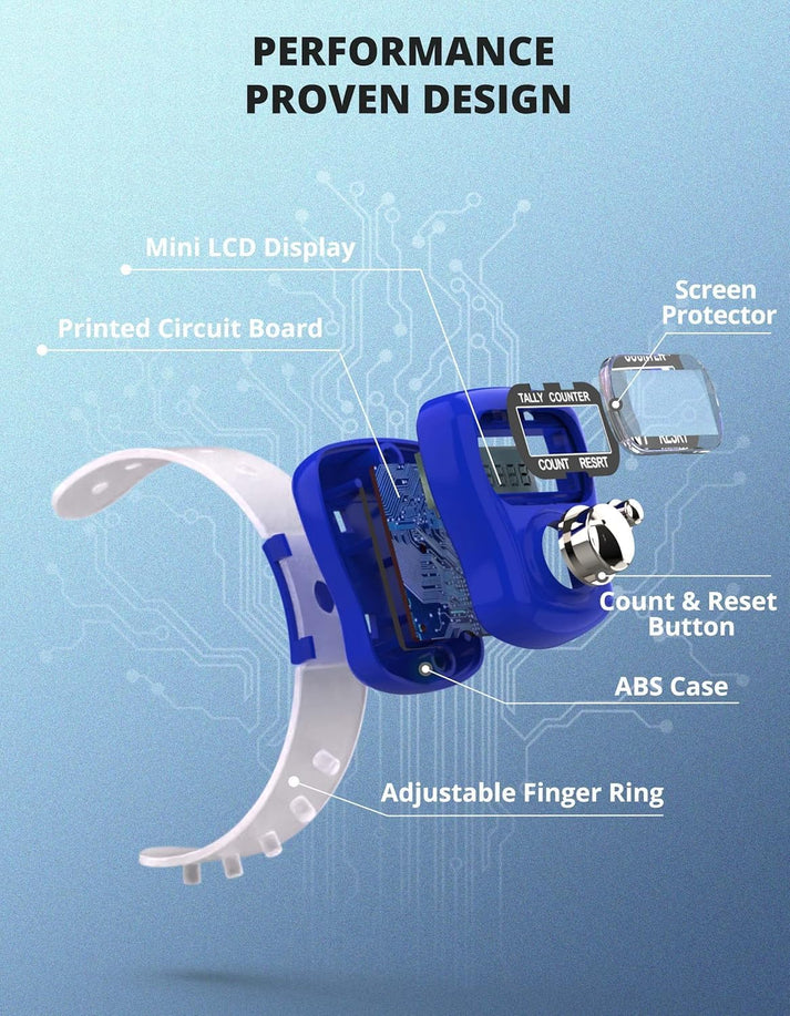 Digital Naam Jaap Counter For Chanting and Meditation