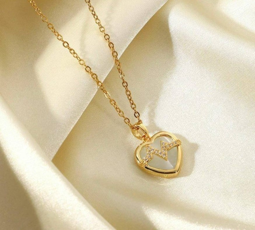 Gold Heartbeat Pendant Necklace – Love & Life Inspired Jewelry